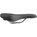 Spin Saddle