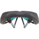 Spin Saddle