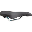 Spin Saddle