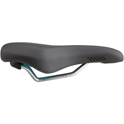 Spin Saddle