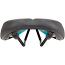 Spin Saddle