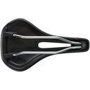 SM Saddle