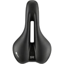 Ellipse Saddle