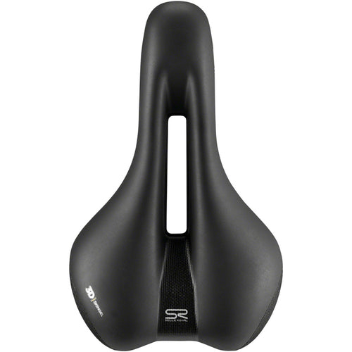 Ellipse Saddle
