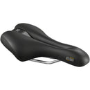 Ellipse Saddle