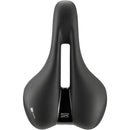 Ellipse Saddle