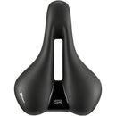 Ellipse Saddle