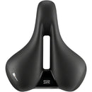 Ellipse Saddle