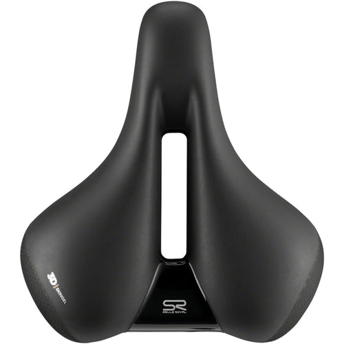 Ellipse Saddle