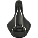On Saddle