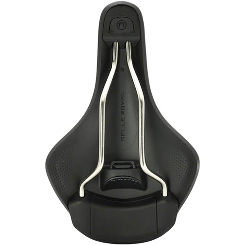 On Saddle