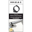 ShiftMount