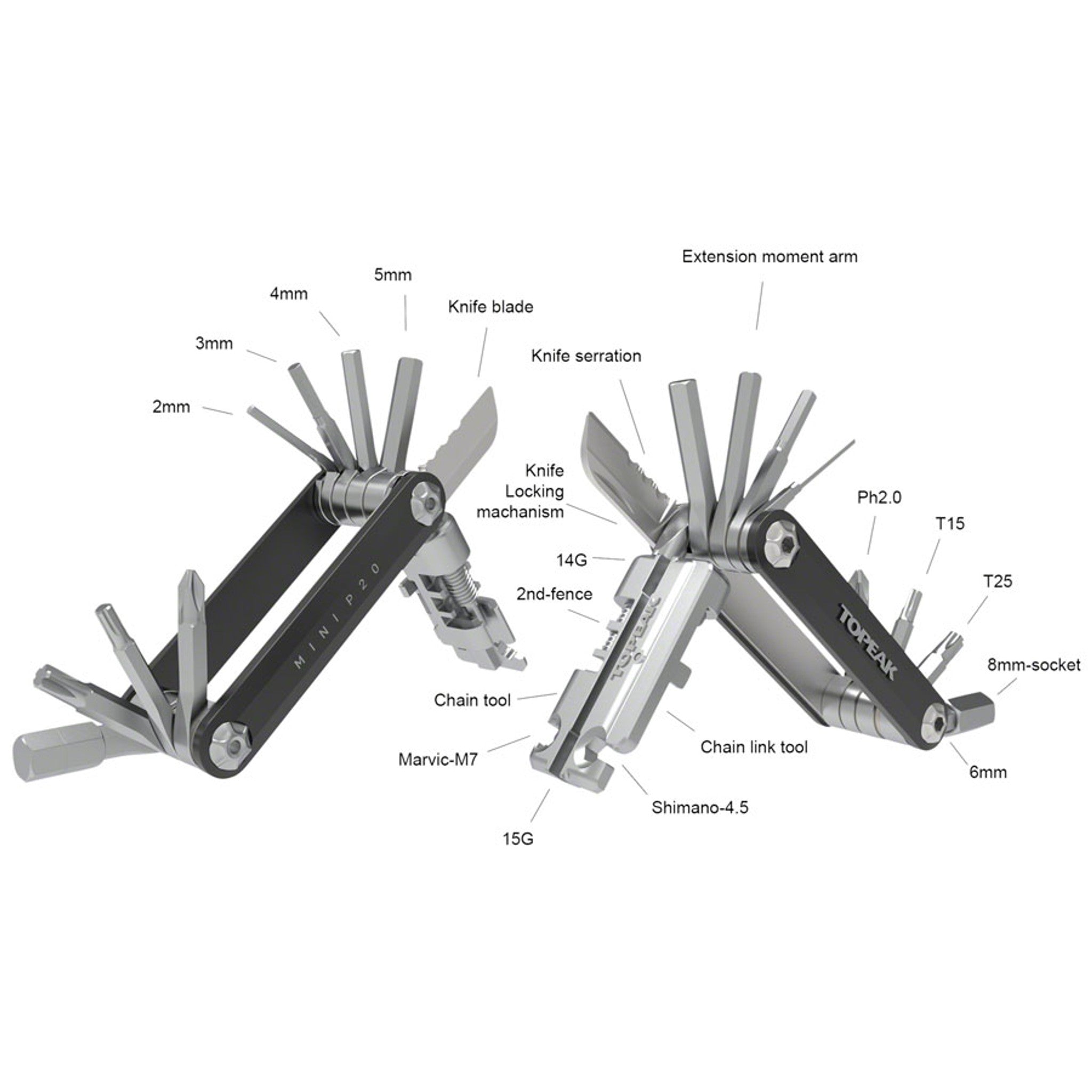 Mini P20 Multi-Tool - Black