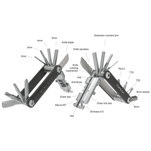 Mini P20 Multi-Tool - Black