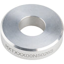 Hub Tools