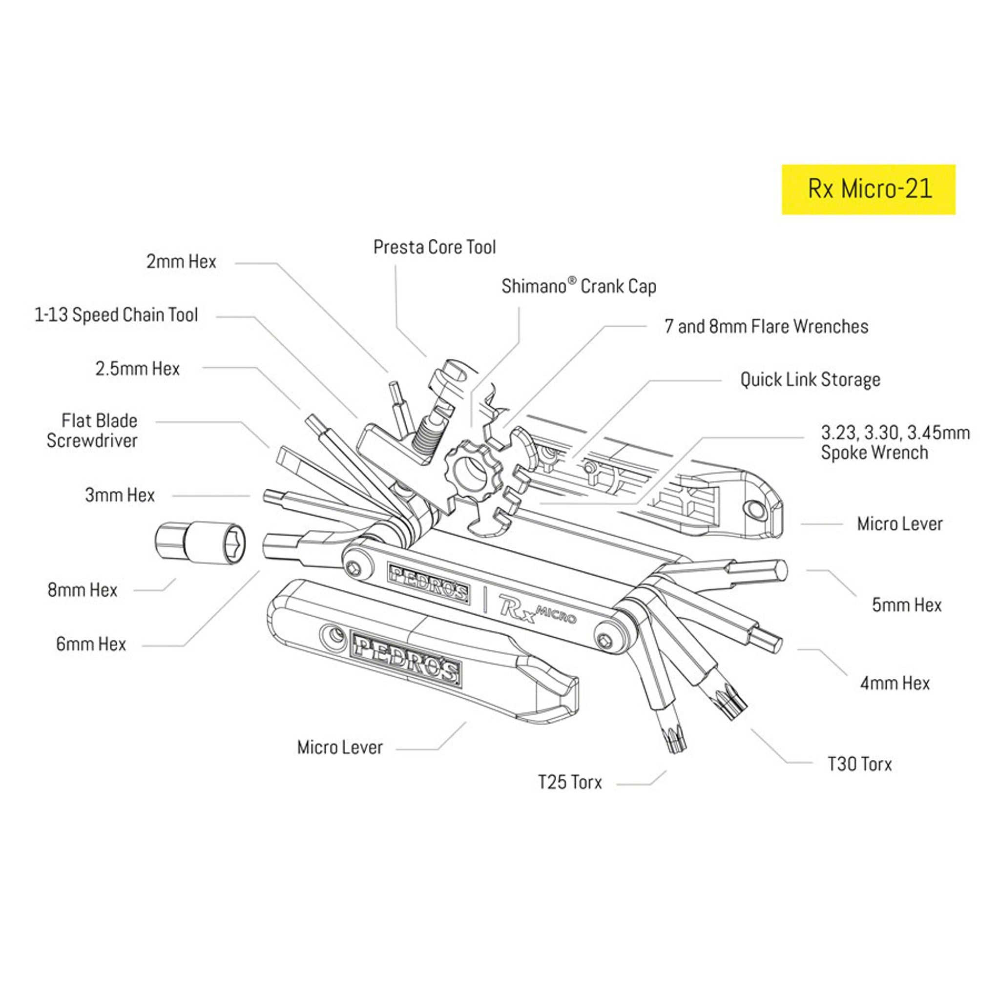 Rx Micro Multitool