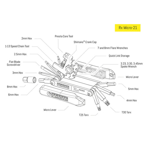 Rx Micro Multitool