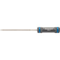 Screwdrivers