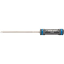 Screwdrivers