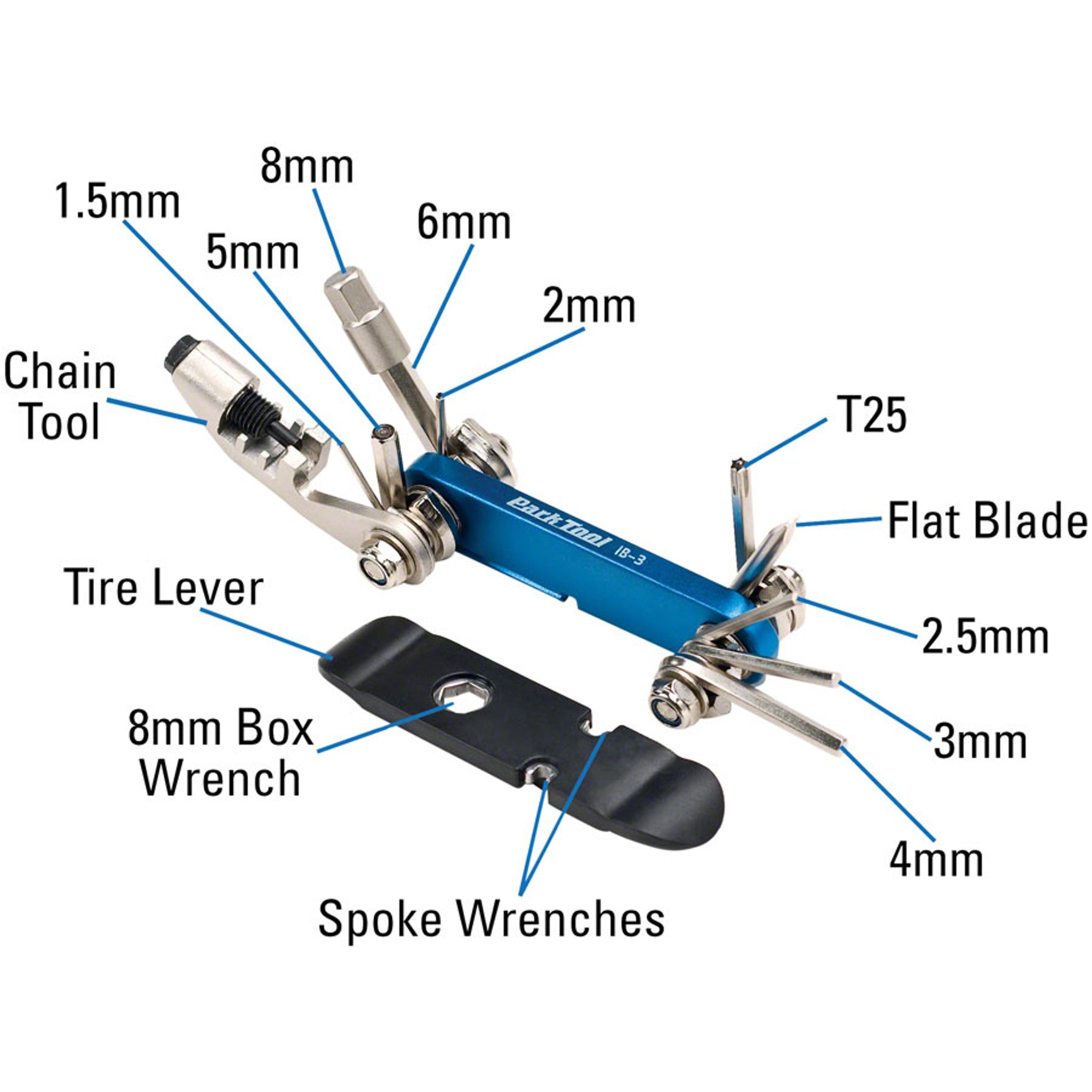 I-Beam Series
