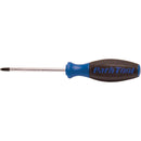 Screwdrivers