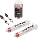 Bleed Kit