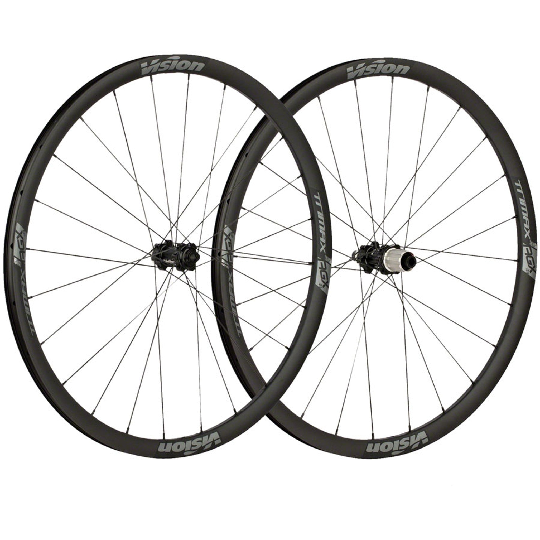 TriMax i23 AGX Wheelset