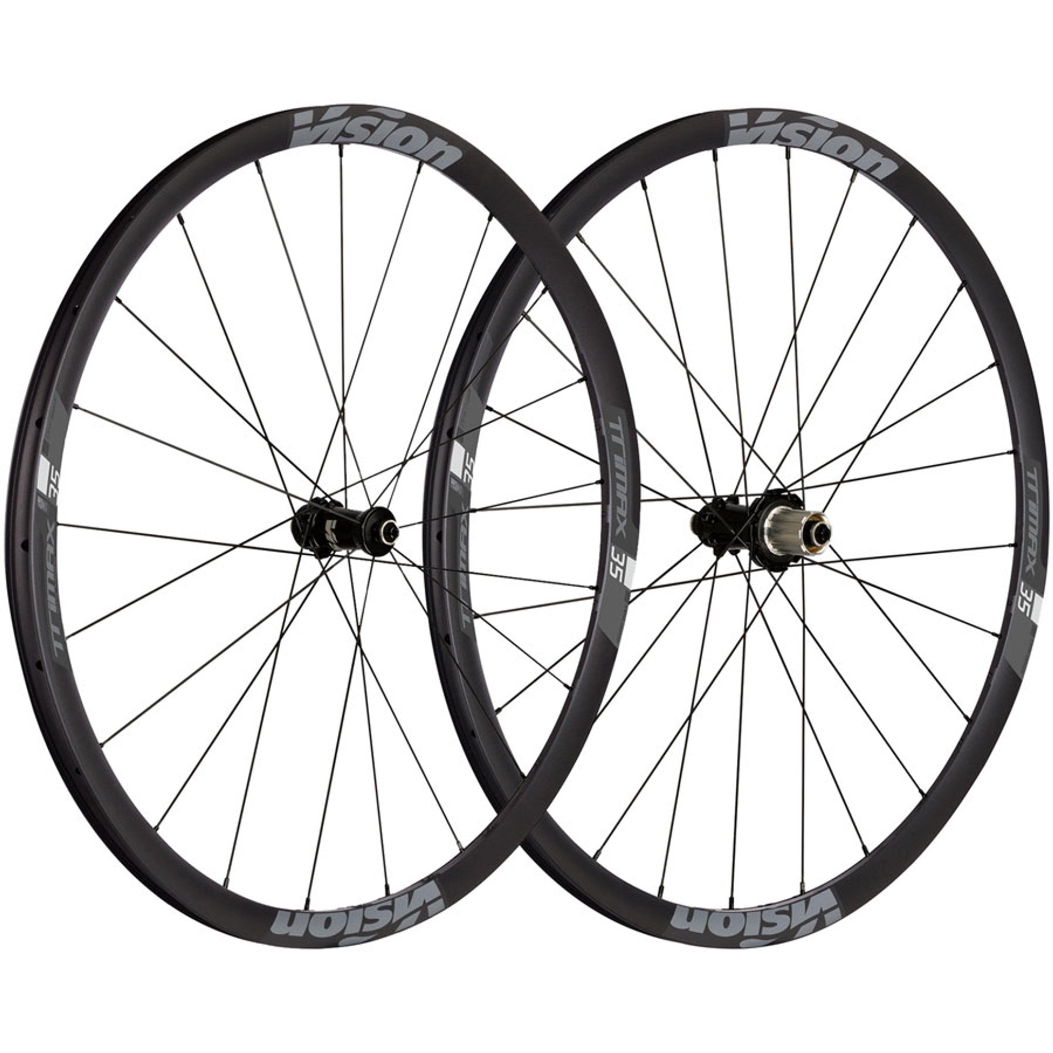 Trimax 35 Wheelset