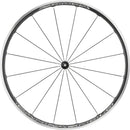 Zonda Wheelset