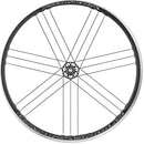 Zonda Wheelset