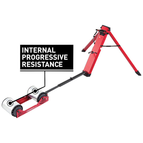 Omnium Over-Drive Rear Wheel Trainer - Fork Mount, Progressive Resistance, Red